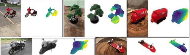 Figure 3 for Flexible Techniques for Differentiable Rendering with 3D Gaussians