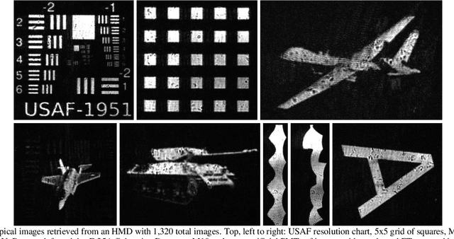 Figure 2 for Ultrafast Image Retrieval from a Holographic Memory Disc for High-Speed Operation of a Shift, Scale, and Rotation Invariant Target Recognition System
