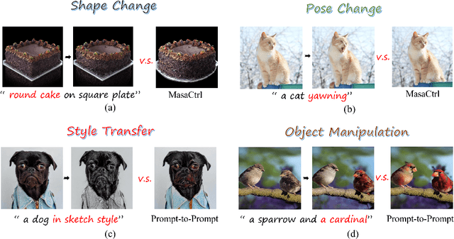 Figure 1 for E4C: Enhance Editability for Text-Based Image Editing by Harnessing Efficient CLIP Guidance