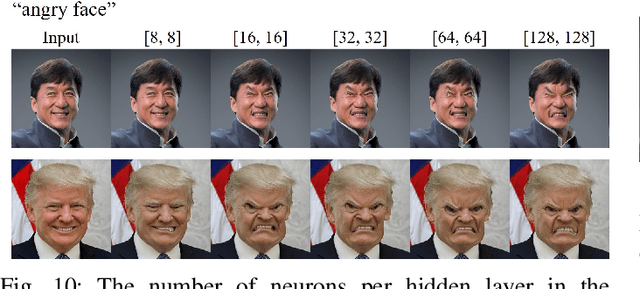 Figure 2 for Zero-shot Text-driven Physically Interpretable Face Editing
