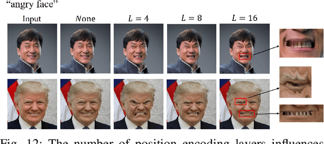 Figure 4 for Zero-shot Text-driven Physically Interpretable Face Editing