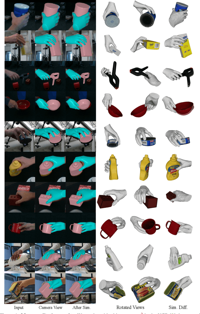 Figure 3 for DeepSimHO: Stable Pose Estimation for Hand-Object Interaction via Physics Simulation
