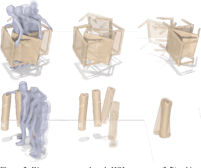 Figure 2 for InterDiff: Generating 3D Human-Object Interactions with Physics-Informed Diffusion