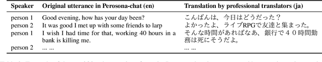 Figure 3 for Chat Translation Error Detection for Assisting Cross-lingual Communications