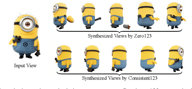 Figure 1 for Consistent123: Improve Consistency for One Image to 3D Object Synthesis