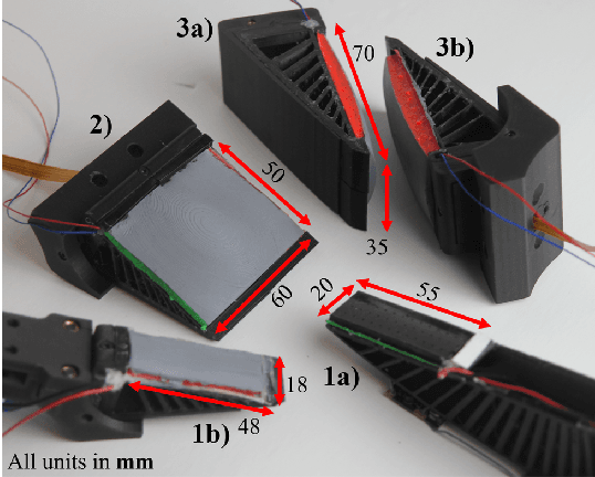 Figure 4 for Scalable, Simulation-Guided Compliant Tactile Finger Design