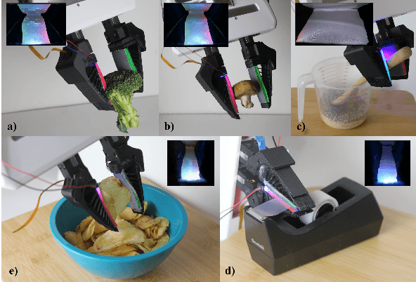 Figure 3 for Scalable, Simulation-Guided Compliant Tactile Finger Design