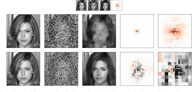 Figure 4 for Learning multi-scale local conditional probability models of images