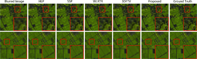 Figure 4 for Tuning-free Plug-and-Play Hyperspectral Image Deconvolution with Deep Priors