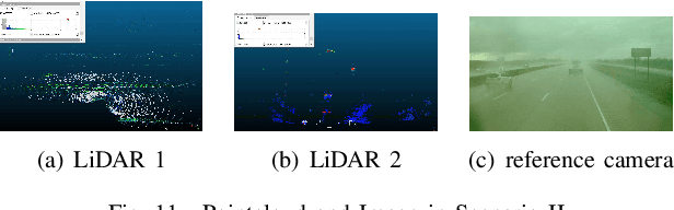 Figure 3 for Detecting the Anomalies in LiDAR Pointcloud