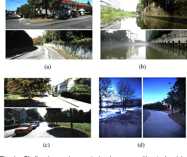 Figure 1 for Camera-LiDAR Fusion with Latent Contact for Place Recognition in Challenging Cross-Scenes