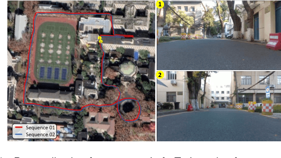 Figure 4 for Camera-LiDAR Fusion with Latent Contact for Place Recognition in Challenging Cross-Scenes