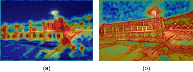 Figure 1 for SuperGF: Unifying Local and Global Features for Visual Localization