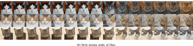 Figure 3 for 3D-aware Image Generation and Editing with Multi-modal Conditions