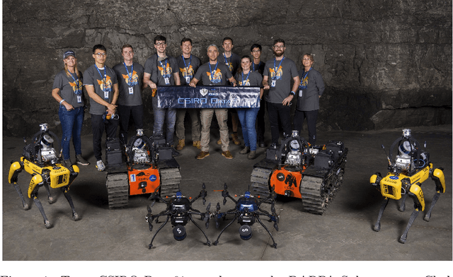 Figure 1 for Heterogeneous robot teams with unified perception and autonomy: How Team CSIRO Data61 tied for the top score at the DARPA Subterranean Challenge