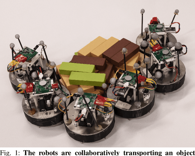 Figure 1 for Aggregating Single-wheeled Mobile Robots for Omnidirectional Movements