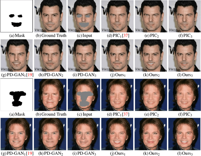 Figure 4 for Reference Guided Image Inpainting using Facial Attributes