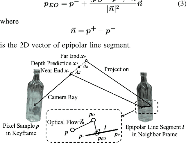 Figure 4 for Tabletop Transparent Scene Reconstruction via Epipolar-Guided Optical Flow with Monocular Depth Completion Prior