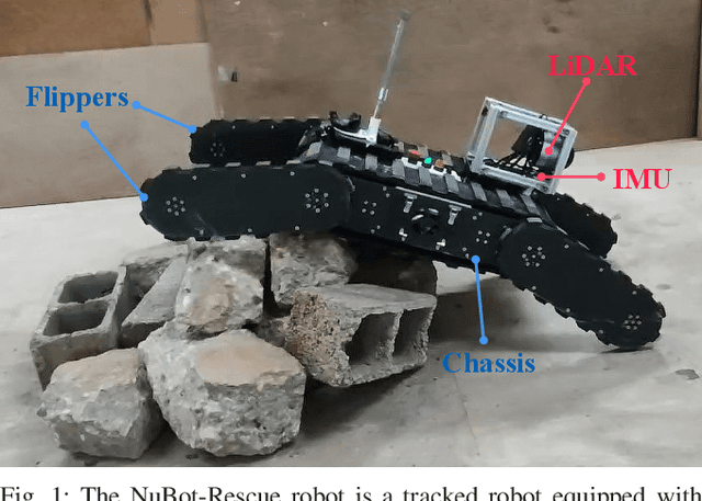Figure 1 for Deep Reinforcement Learning for Flipper Control of Tracked Robots