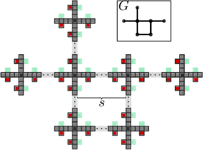 Figure 2 for Cooperative 2D Reconfiguration using Spatio-Temporal Planning and Load Transferring