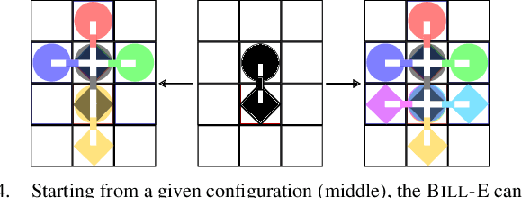 Figure 4 for Cooperative 2D Reconfiguration using Spatio-Temporal Planning and Load Transferring