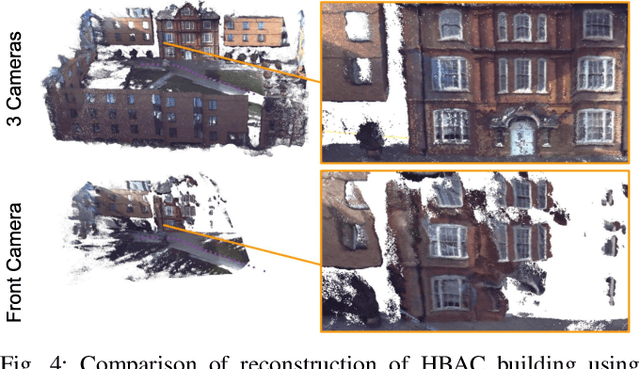 Figure 3 for SiLVR: Scalable Lidar-Visual Reconstruction with Neural Radiance Fields for Robotic Inspection