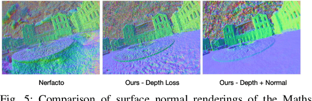 Figure 4 for SiLVR: Scalable Lidar-Visual Reconstruction with Neural Radiance Fields for Robotic Inspection