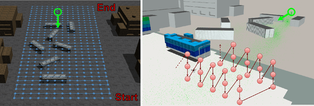 Figure 4 for Structurally aware 3D gas distribution mapping using belief propagation: a real-time algorithm for robotic deployment