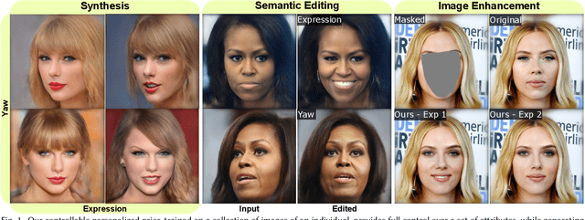 Figure 1 for MyStyle++: A Controllable Personalized Generative Prior