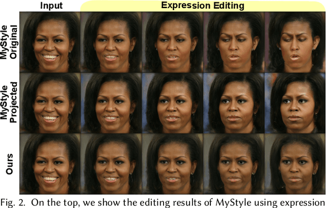 Figure 3 for MyStyle++: A Controllable Personalized Generative Prior