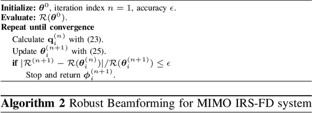 Figure 1 for Robust Beamforming for IRS Aided MIMO Full Duplex Systems