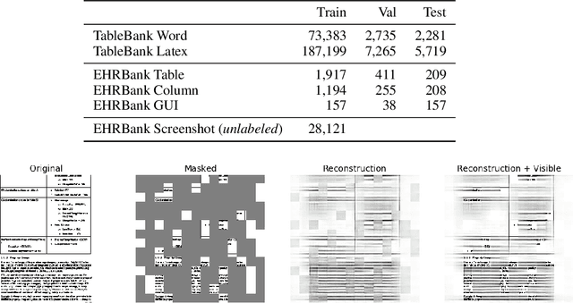 Figure 3 for RegCLR: A Self-Supervised Framework for Tabular Representation Learning in the Wild