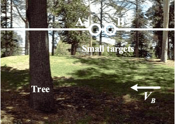 Figure 3 for Attention and Prediction Guided Motion Detection for Low-Contrast Small Moving Targets