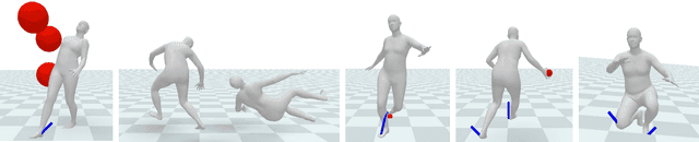 Figure 1 for DROP: Dynamics Responses from Human Motion Prior and Projective Dynamics