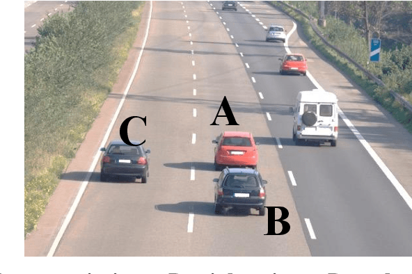 Figure 1 for PFL-LSTR: A privacy-preserving framework for driver intention inference based on in-vehicle and out-vehicle information