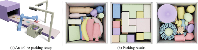 Figure 1 for Learning Physically Realizable Skills for Online Packing of General 3D Shapes