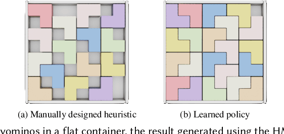 Figure 3 for Learning Physically Realizable Skills for Online Packing of General 3D Shapes