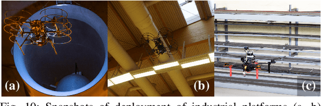 Figure 1 for MRS Modular UAV Hardware Platforms for Supporting Research in Real-World Outdoor and Indoor Environments