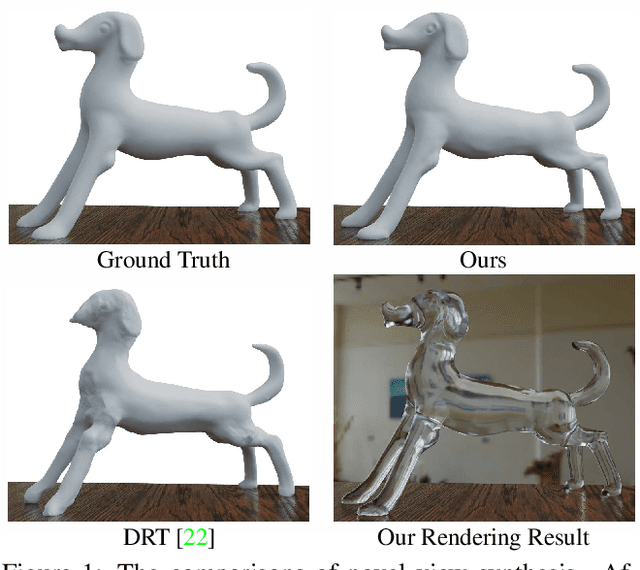 Figure 1 for NeTO:Neural Reconstruction of Transparent Objects with Self-Occlusion Aware Refraction-Tracing