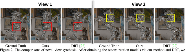 Figure 3 for NeTO:Neural Reconstruction of Transparent Objects with Self-Occlusion Aware Refraction-Tracing