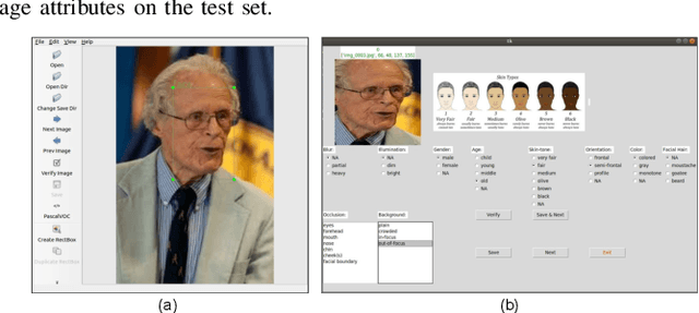 Figure 4 for Are Face Detection Models Biased?