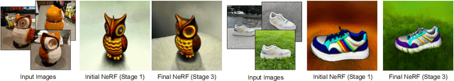 Figure 4 for DreamBooth3D: Subject-Driven Text-to-3D Generation