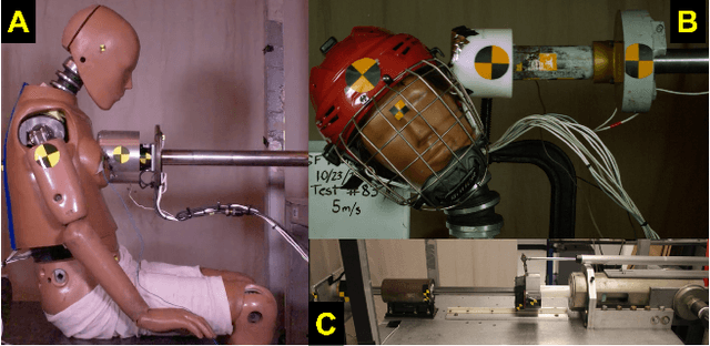 Figure 1 for Towards Standardized Disturbance Rejection Testing of Legged Robot Locomotion with Linear Impactor: A Preliminary Study, Observations, and Implications