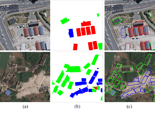 Figure 3 for BCE-Net: Reliable Building Footprints Change Extraction based on Historical Map and Up-to-Date Images using Contrastive Learning