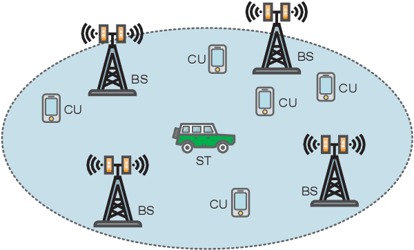 Figure 1 for Joint BS Selection, User Association, and Beamforming Design for Network Integrated Sensing and Communication