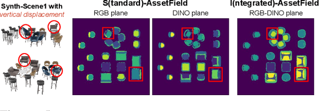 Figure 3 for AssetField: Assets Mining and Reconfiguration in Ground Feature Plane Representation