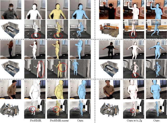 Figure 3 for Probabilistic Human Mesh Recovery in 3D Scenes from Egocentric Views