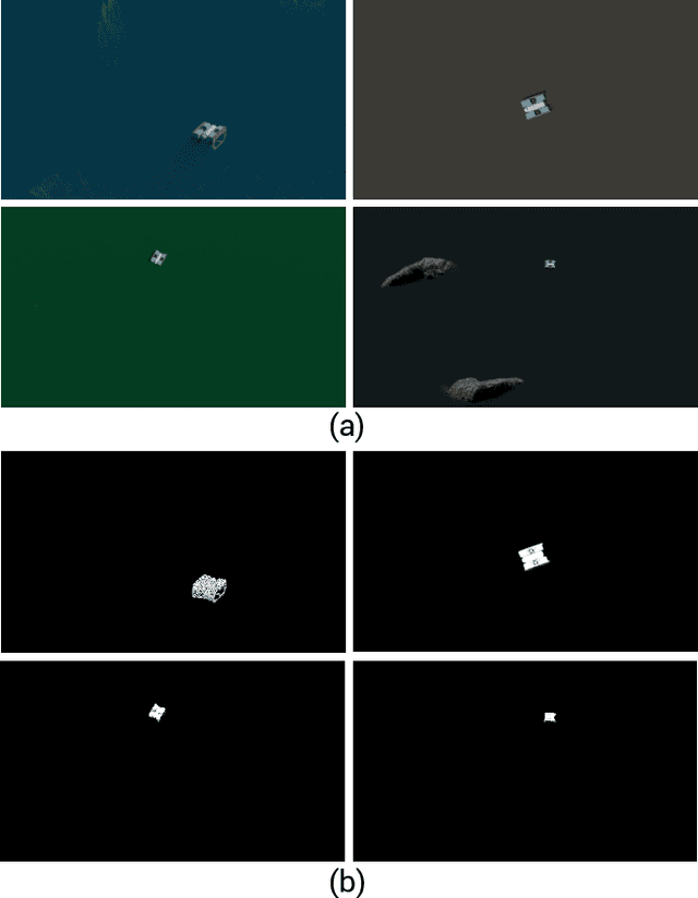 Figure 1 for SeaDroneSim: Simulation of Aerial Images for Detection of Objects Above Water