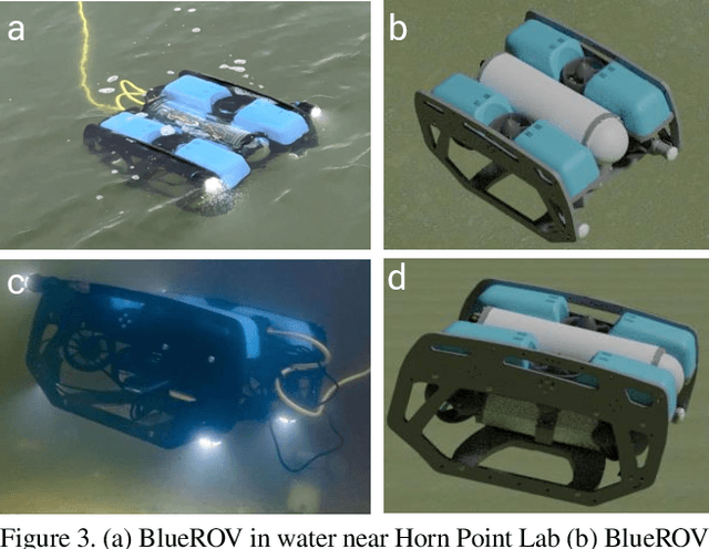 Figure 3 for SeaDroneSim: Simulation of Aerial Images for Detection of Objects Above Water
