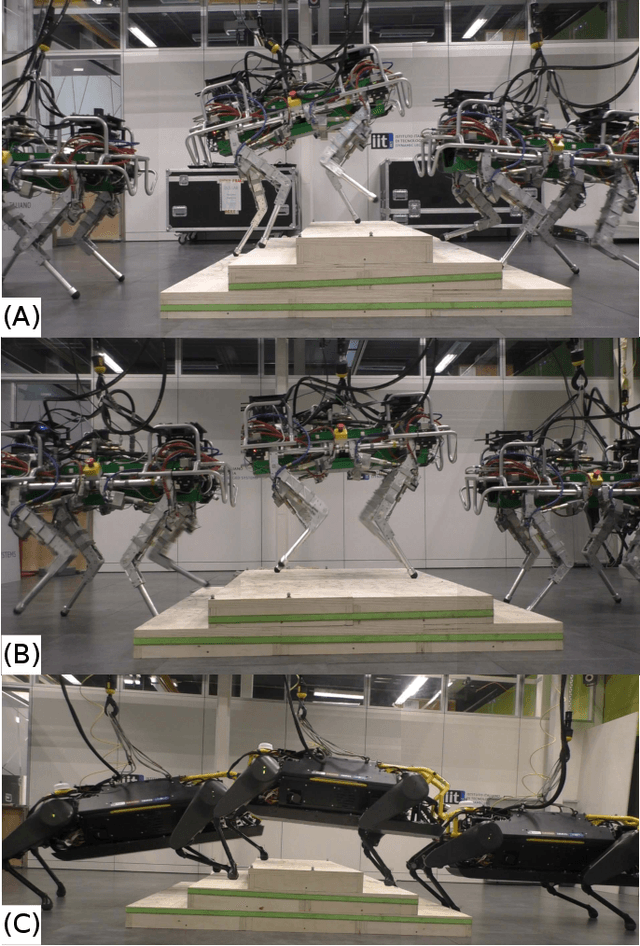 Figure 1 for ViTAL: Vision-Based Terrain-Aware Locomotion for Legged Robots